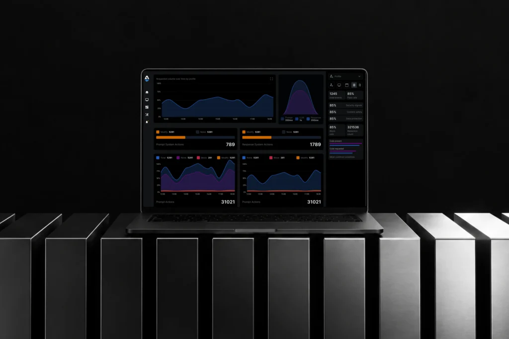 AIceberg – Enterprise AI Risk Management
